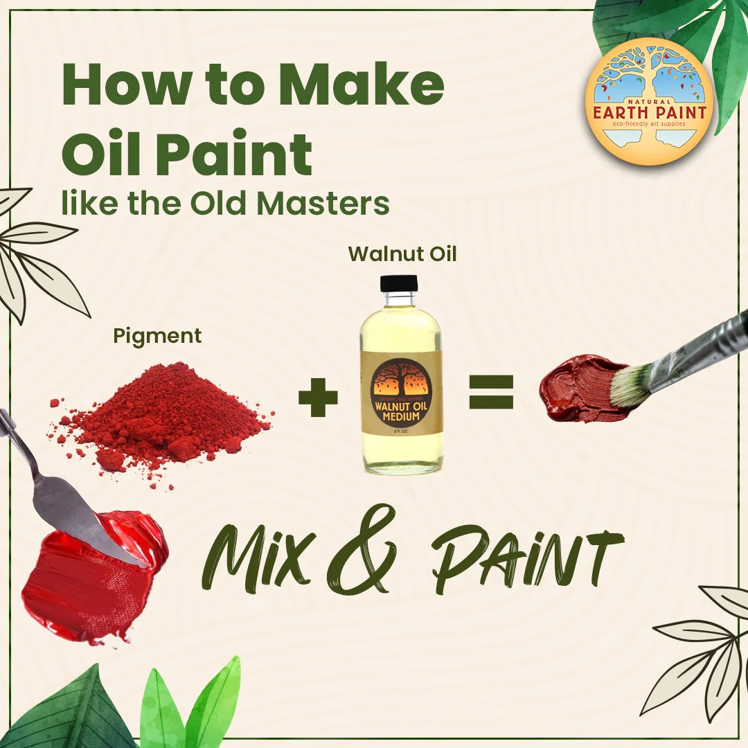 Earth & Mineral Pigments